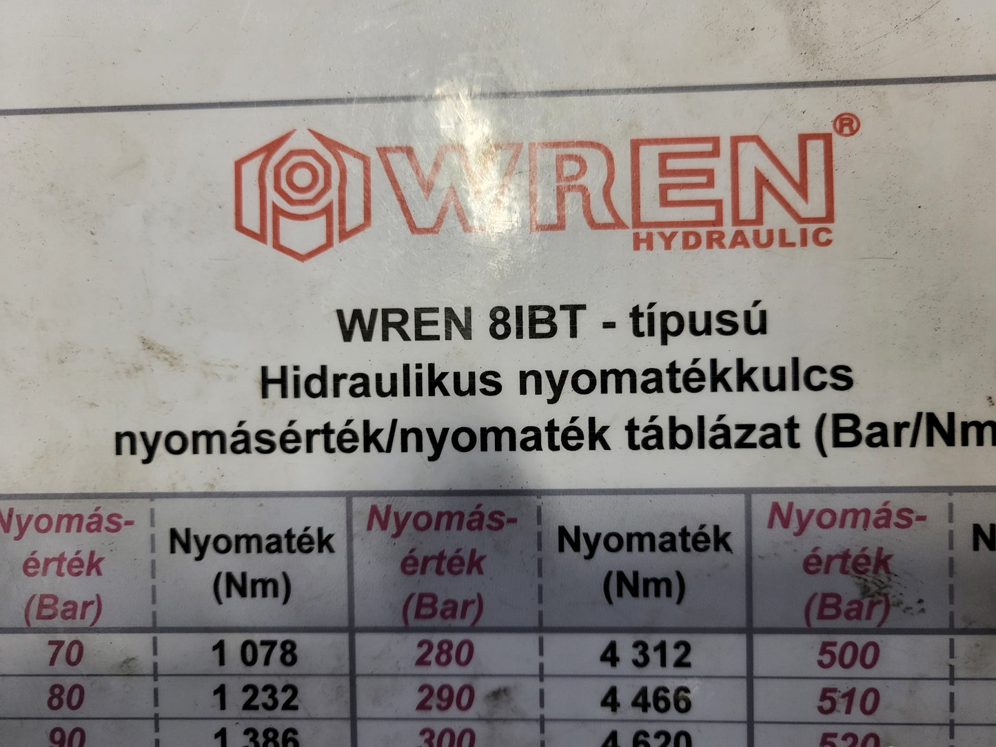 8iBT, WREN, hydraulic torque wrench, with KLW4000A electric power supply unit