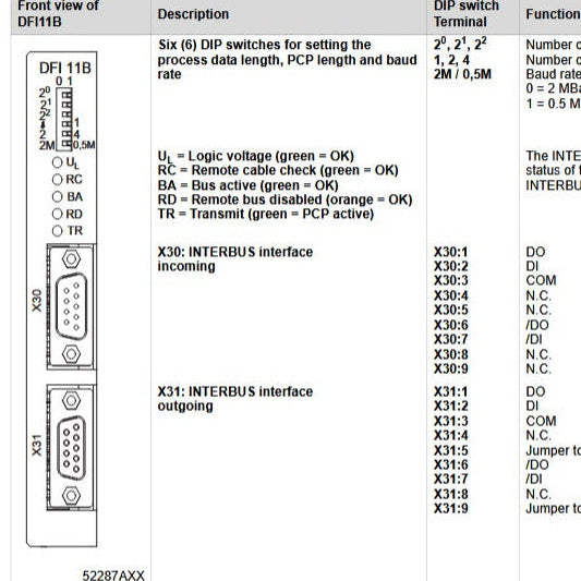 DFI11B, 8243093, absolute encoder interface card, option card for MDX60/61B series, SEW inverters