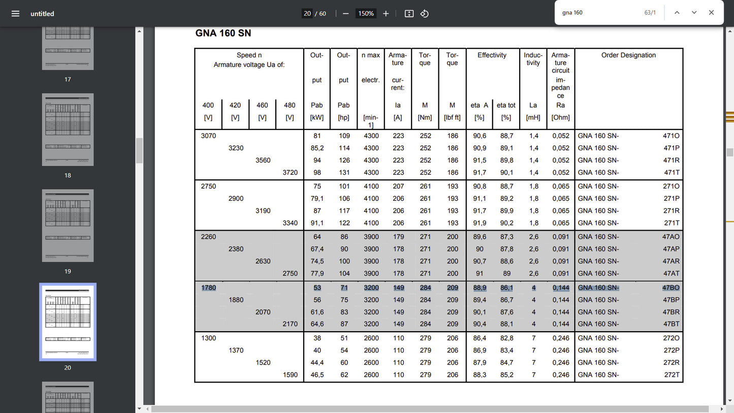 GNA160SN-47BO, Baumüller, DC-motor, 53kW, 284Nm