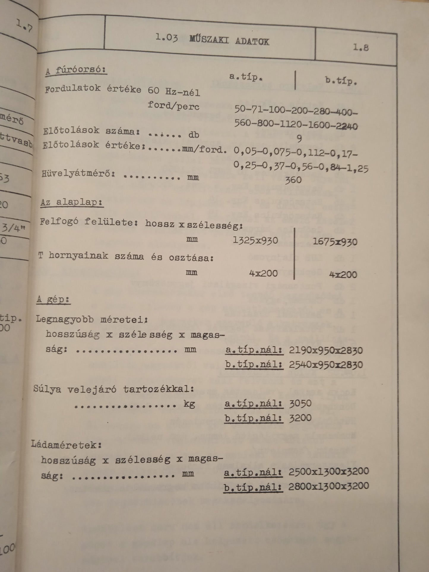 RF50/1600, Koordinatenbohrmaschine, Csepel