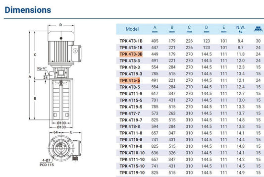 TPK4T5-5, hűtőfolyadék-szivattyú, centrifugálszivattyú, Walrus Pump (Hua Le Shi)