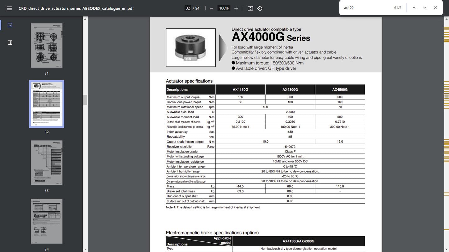 AX4150GH-K-X701710, CKD Absodex, direct drive actuator