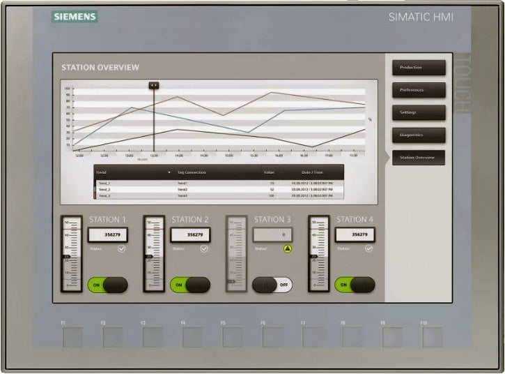 6AV2123-2MB03-0AX0, KTP1200 Basic, Basic panel, új modul