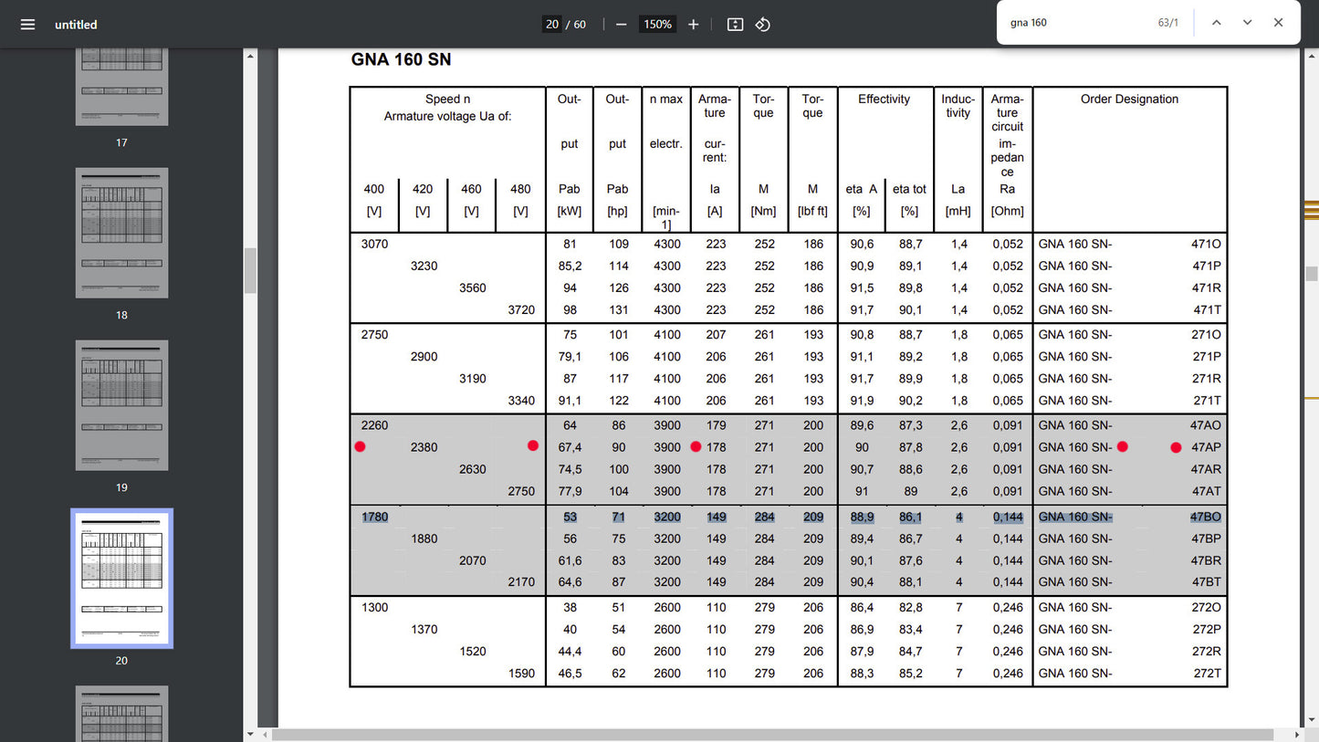 GNA160SN-47AP, Baumüller, DC motor javítási ajánlata, 67.4kW, 178A, 271Nm