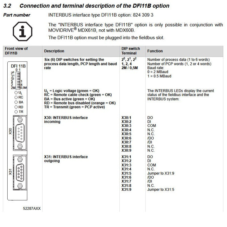 DFI11B, 8243093, Absolutwertgeber-Schnittstellenkarte, Optionskarte für die MDX60/61B-Serie, SEW-Wechselrichter