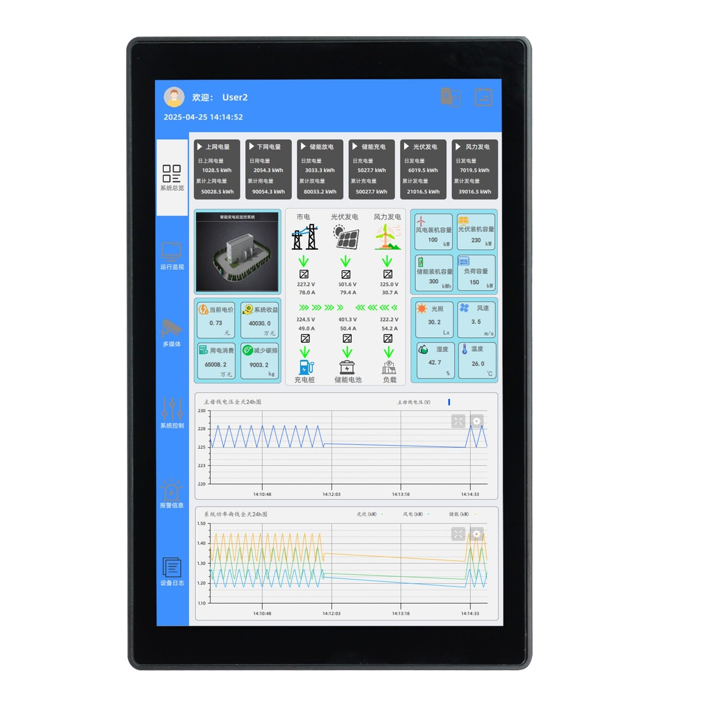 F2100HE2-PX, HMI, 10”-os TFT LCD kijelző, 1280x800, Kinco