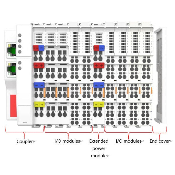 RP0400V, titik I/O jarak jauh, 4 input tegangan analog, Kinco
