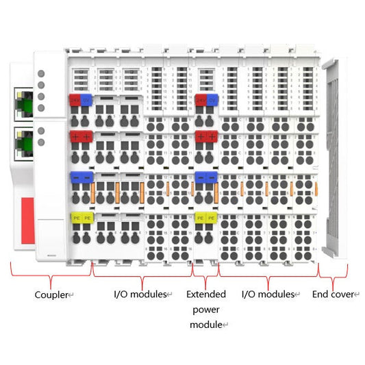 PR01PW, moduł rozszerzenia zasilacza, Kinco