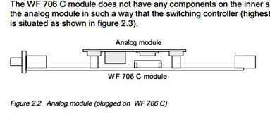 6FM1706-4AA00, analóg modul a WF 706-hoz, Siemens